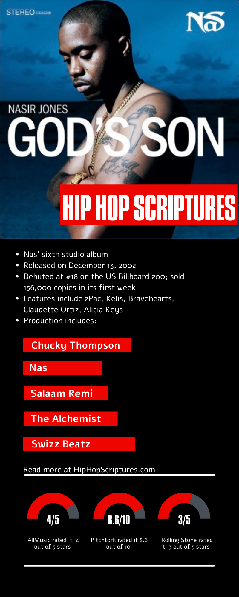 Nas' God's Son Album Anniversary